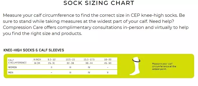 CEP Compression Socks